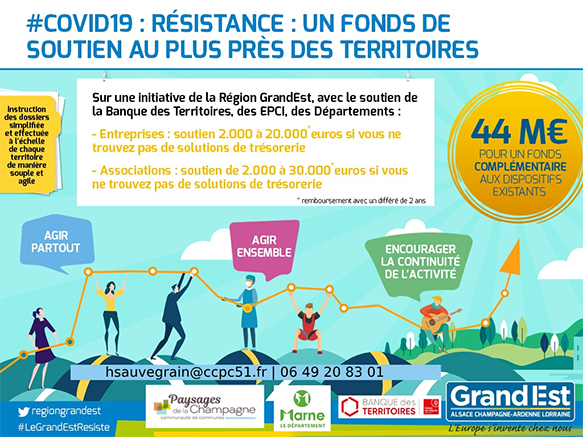 #COVID 19 : FONDS RÉSISTANCE
